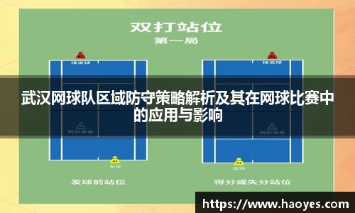 武汉网球队区域防守策略解析及其在网球比赛中的应用与影响