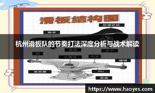 杭州滑板队的节奏打法深度分析与战术解读