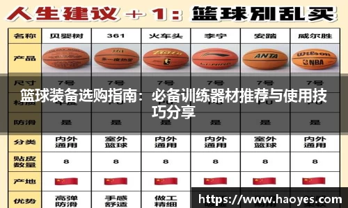篮球装备选购指南：必备训练器材推荐与使用技巧分享
