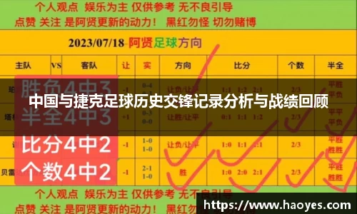 中国与捷克足球历史交锋记录分析与战绩回顾